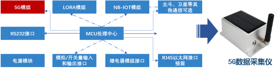6188cfbec9ce5.png