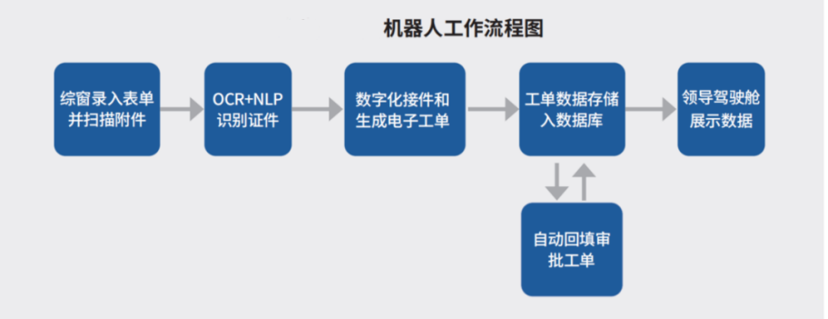 6188d2f5d6cbc.png