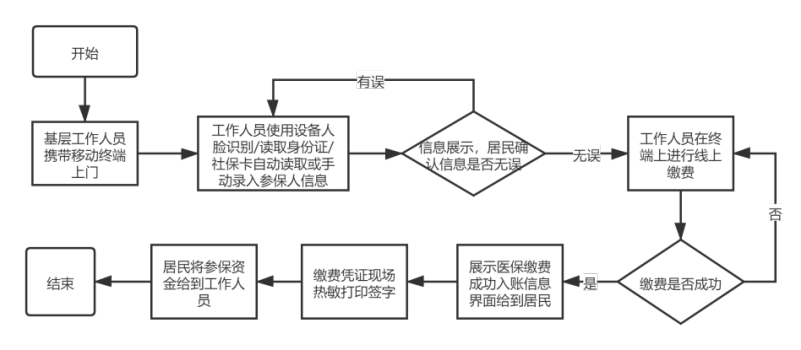 6188d5d4e30cc.png